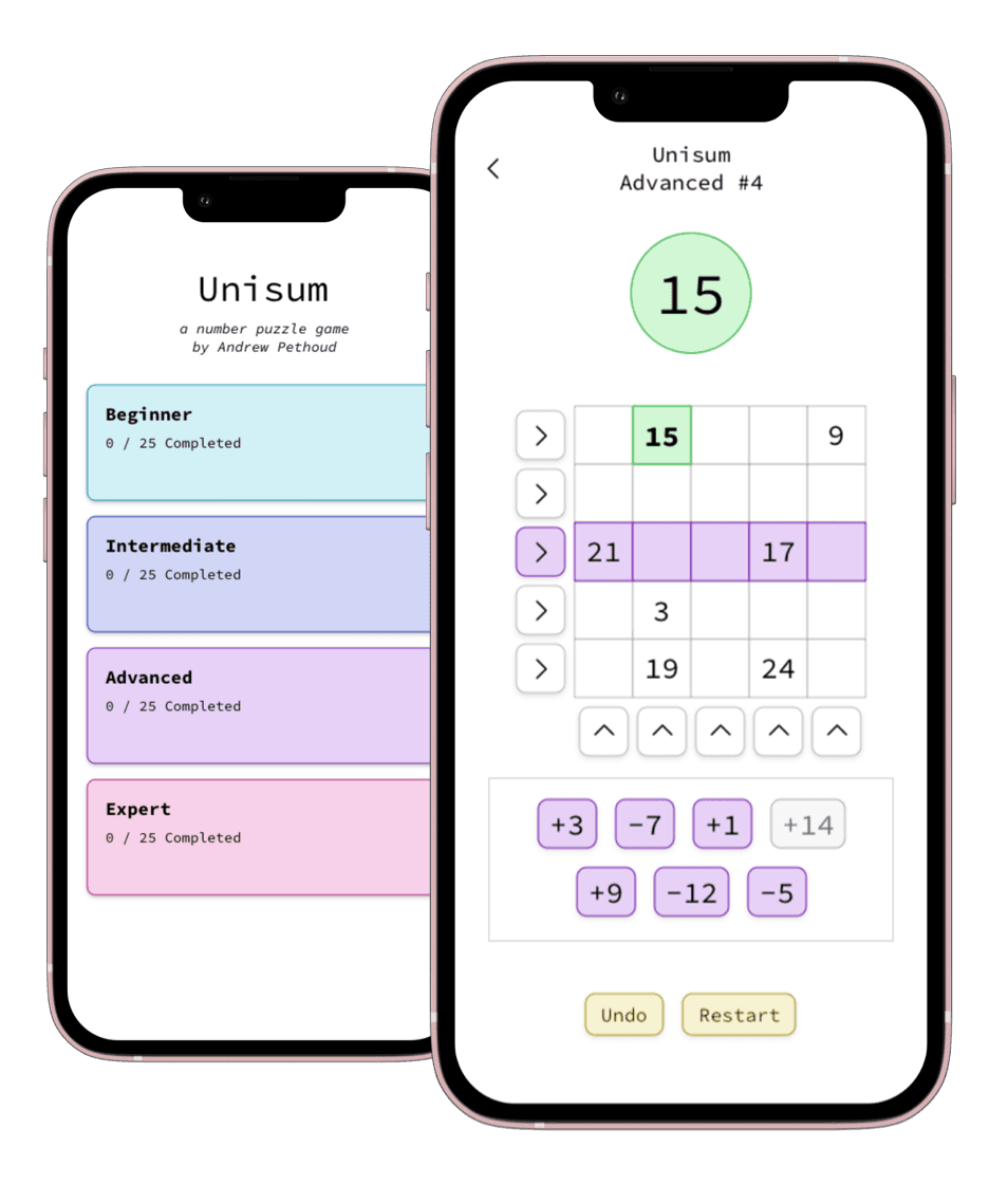 An iPhone mockup of Unisum's gameplay and menu.